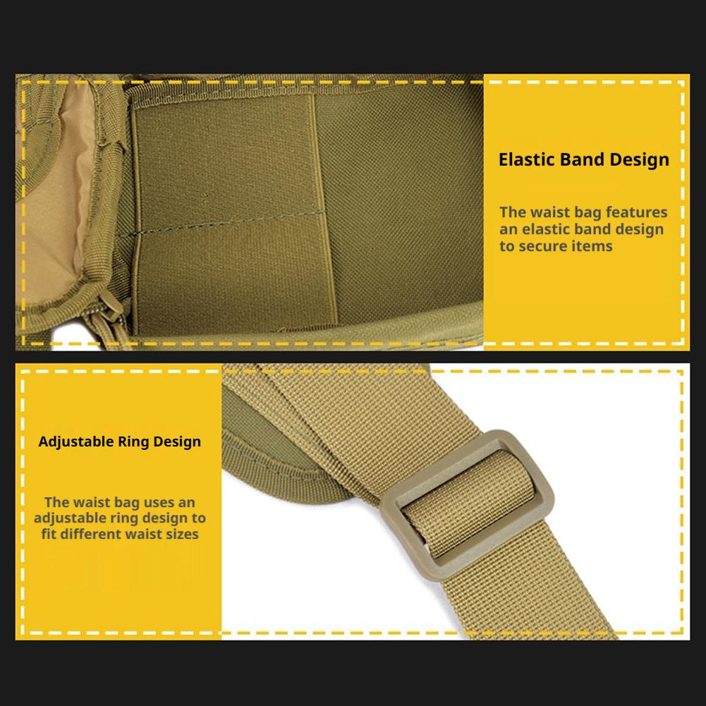Marsupio antifurto per traspor - Edc Concealed Carry Fanny Pack recensione e prezzo