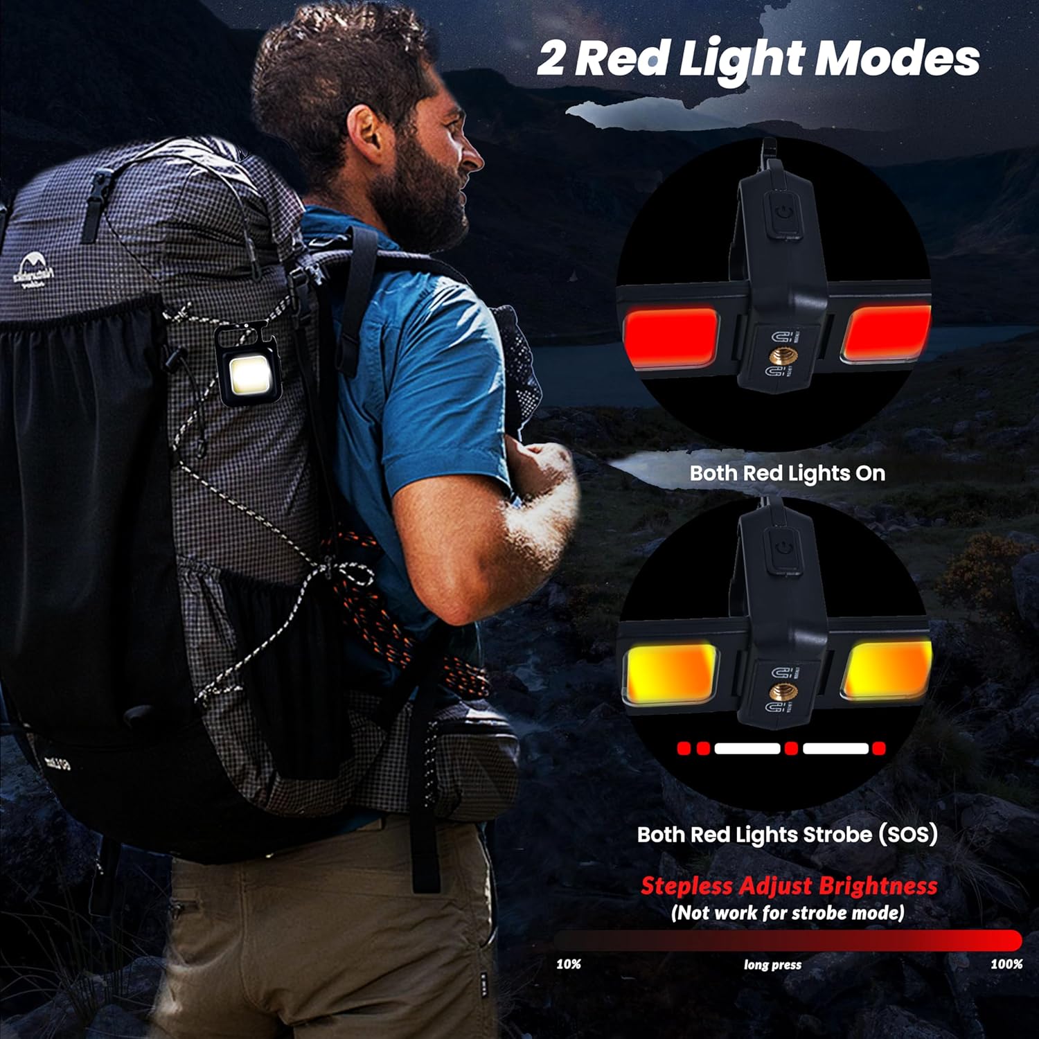 Mini torcia portachiavi luce C - Keychain Flashlight recensione e prezzo